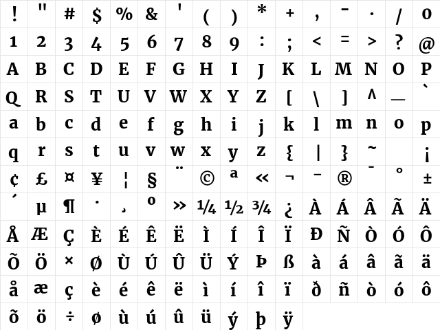 Merriweather Bold  glyph index