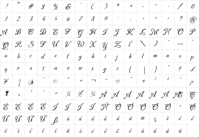 CarattereROB Regular  glyph index