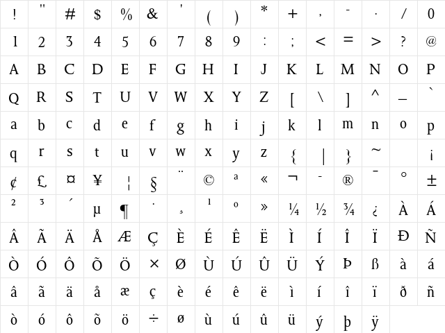 Octavian MT Std Regular  glyph index
