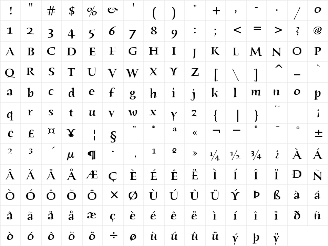 HumanaSerifITC-Medium Medium  glyph index