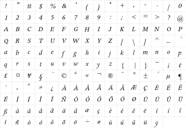 Apollo-Italic Regular  glyph index