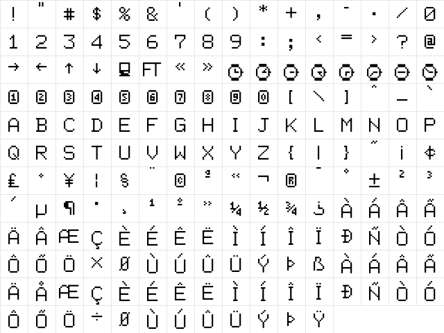 FacsimileLL Regular  glyph index