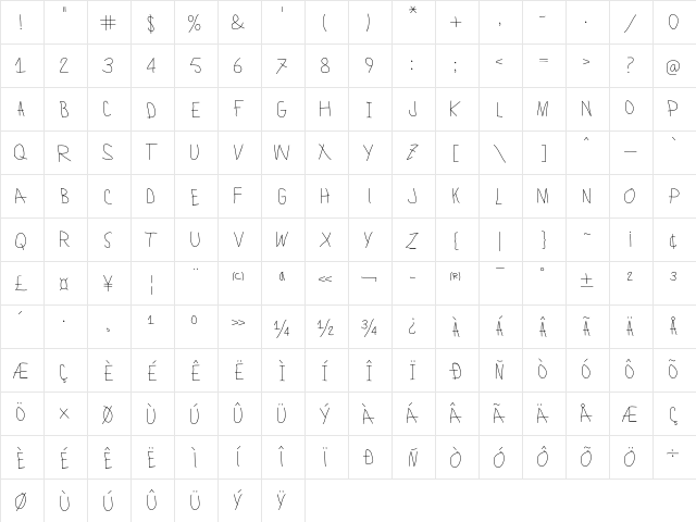 Lamiar Light Light  glyph index