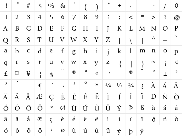 Giovanni Book  glyph index