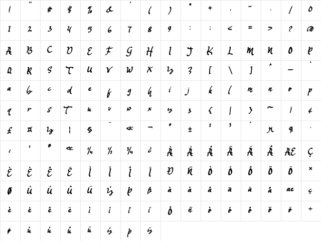 Mustango Regular  glyph index