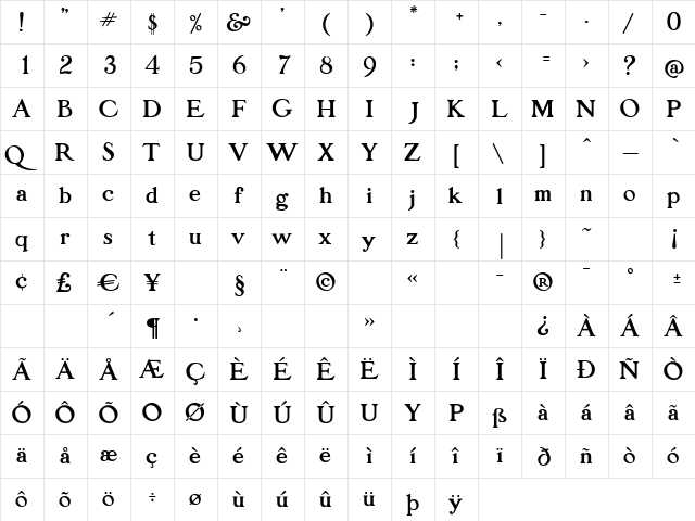 P22 Parrish Roman  glyph index
