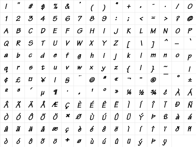 Techno Heavy BoldItalic  glyph index