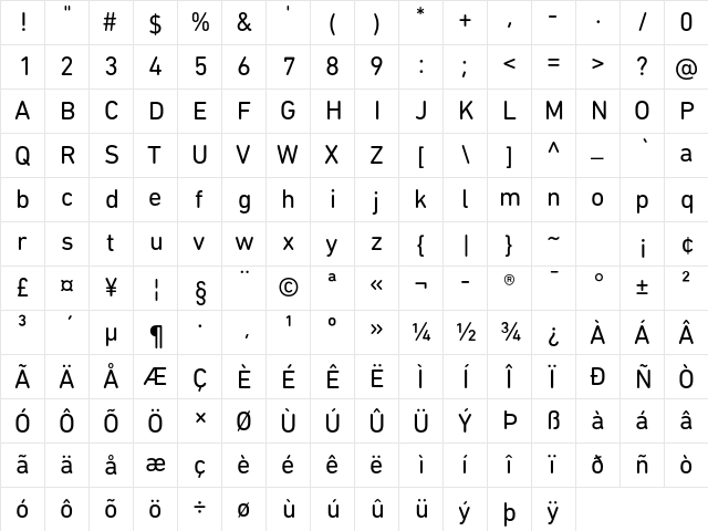 DIN Next Rounded LT Pro Regular  glyph index