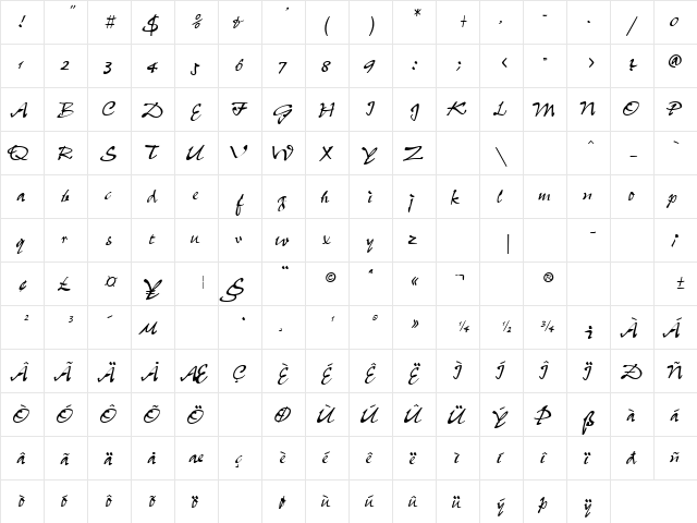 Suicidal 1 Regular  glyph index