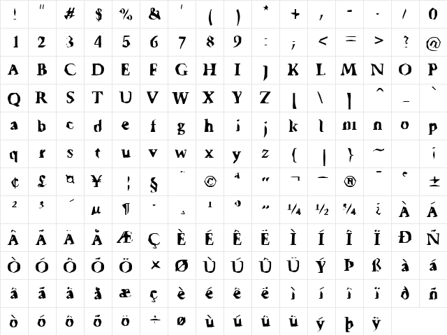 Ticky font Regular  glyph index