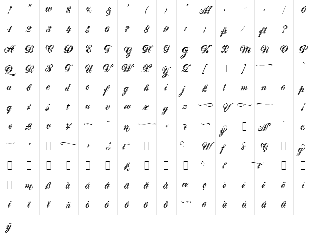 Greyton Script LET Plain  glyph index
