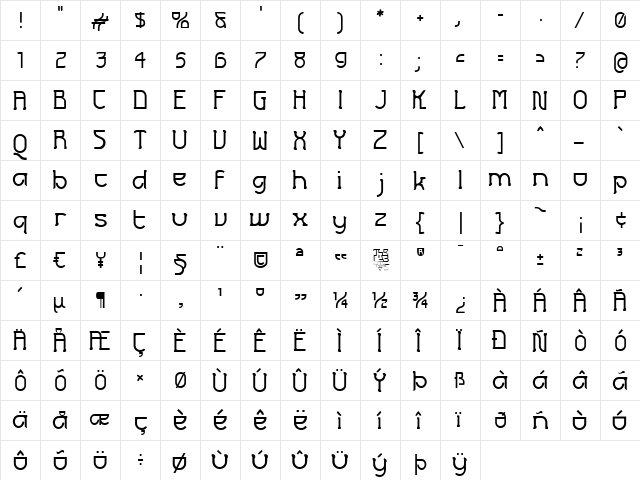 Futurex Crazyslab Regular  glyph index
