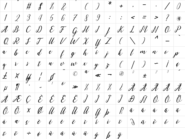 angeline bba key  glyph index