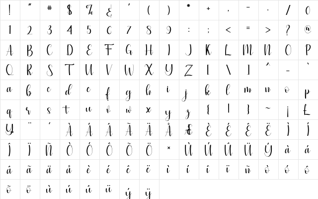 Simple Script Regular  glyph index