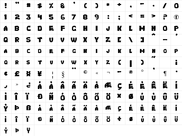 Turtles Regular  glyph index