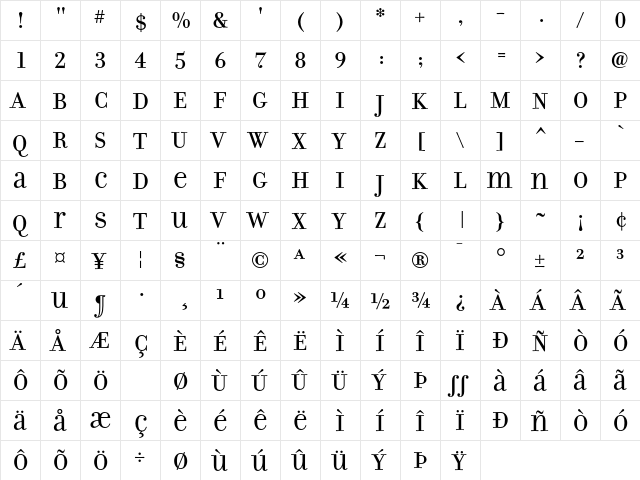 FilosofiaUnicase Roman  glyph index