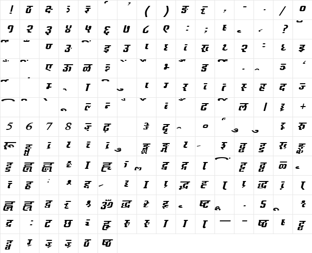AkrutiDevRaksha NormalItalic  glyph index