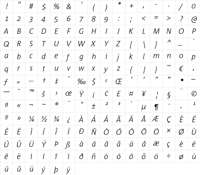 Corpid Light Italic  glyph index