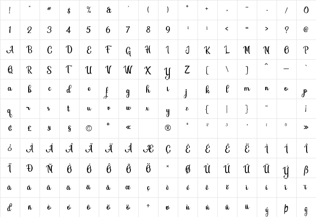 Abigile Regular  glyph index
