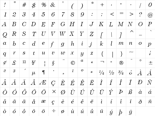 Tiffany Lt BT Light Italic  glyph index