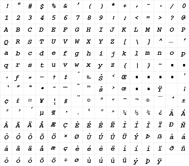 Courier Bold Italic  glyph index