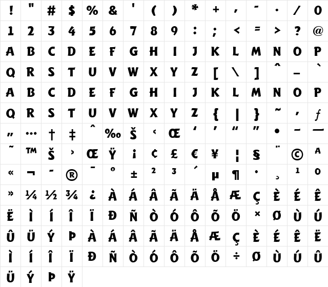 a_Writ Regular  glyph index