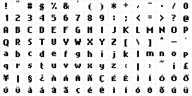Nokia Cellphone Small  glyph index