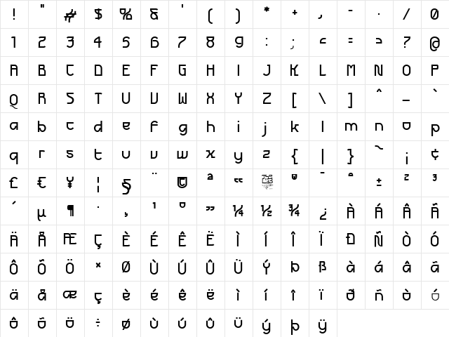 Futurex Bold  glyph index