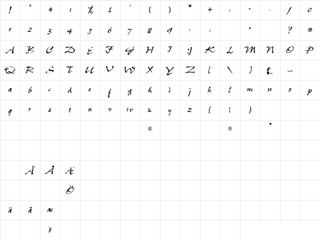 Pepsi Regular  glyph index