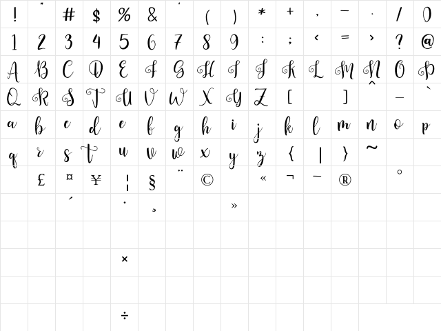 Pretty Queen Regular  glyph index