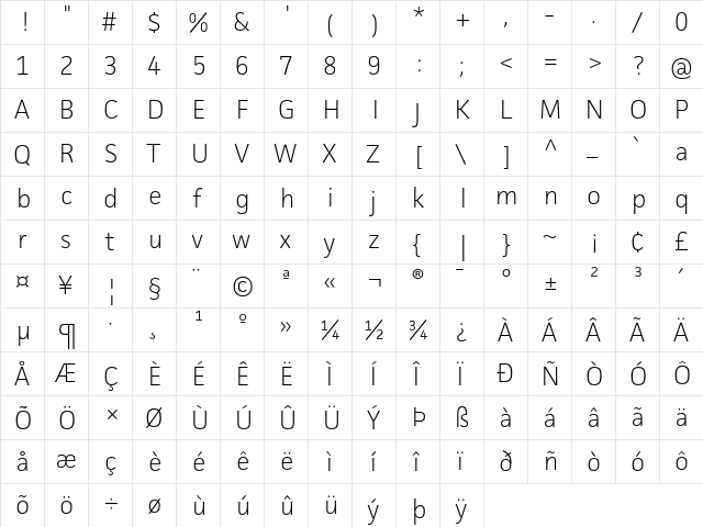 Facit Extralight  glyph index