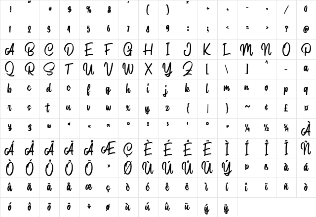 Pathita Script Regular  glyph index