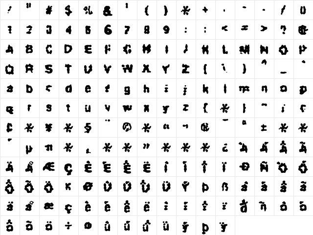 Dirty Two  glyph index