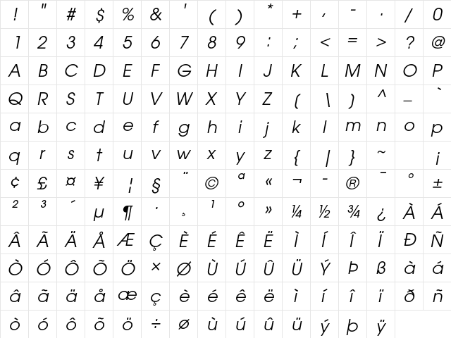 ITC Avant Garde Gothic Std Book Oblique  glyph index
