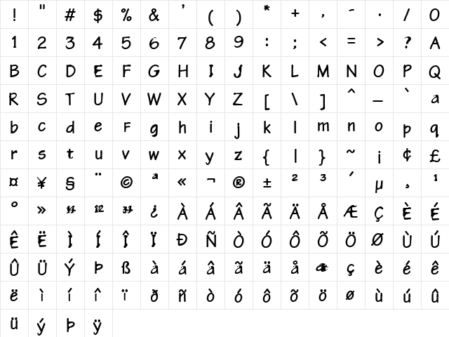 JimiJames Fartzake  glyph index