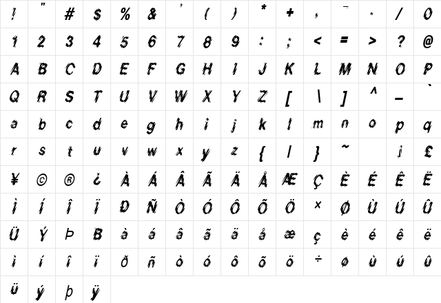 Blur-Condensed Italic  glyph index