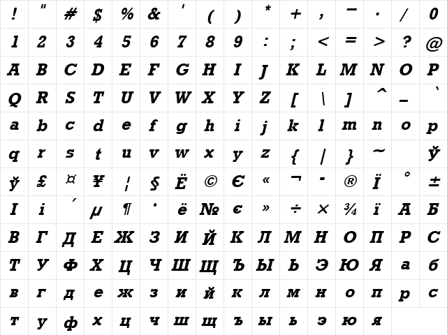 Rodeo Bold Italic  glyph index