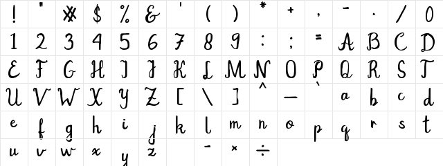 rocther script Regular  glyph index