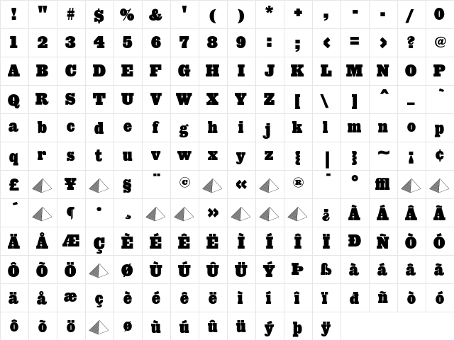 Giza SevenThree  glyph index