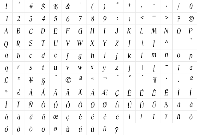 Idenver Regular  glyph index