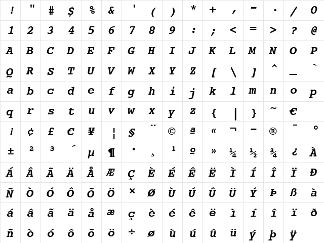 Courier10 BT Bold Italic  glyph index