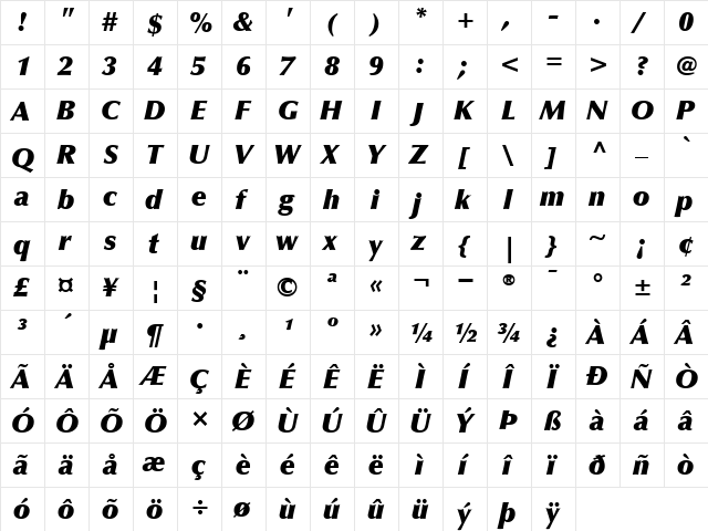 Optima ExtraBlackItalic  glyph index