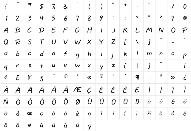 Johnson Regular  glyph index