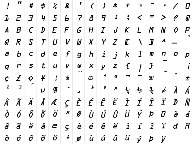 MicroscanA BoldOblique  glyph index