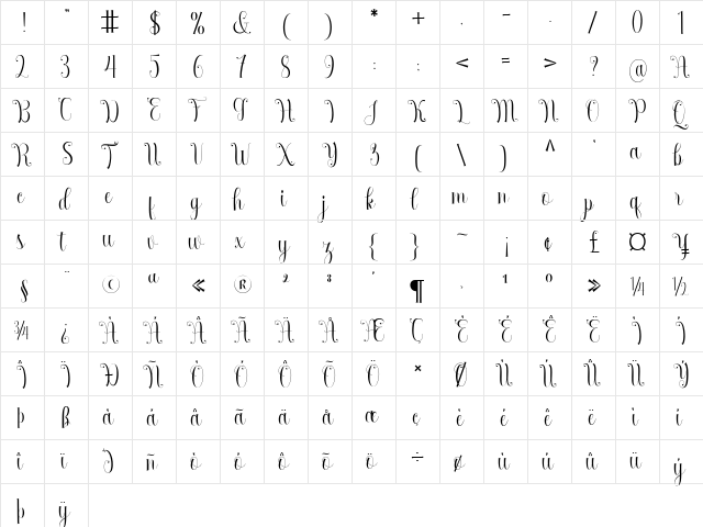 Armadilla Regular  glyph index