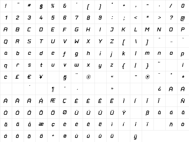 PositecItalic Regular  glyph index