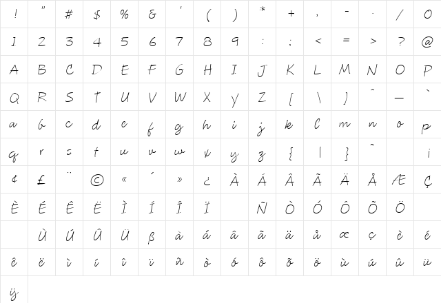 Marita Script - HMK Regular  glyph index