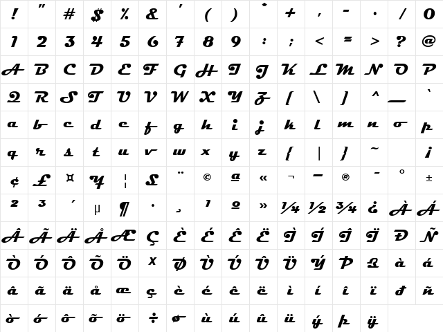 Magneto Bold  glyph index