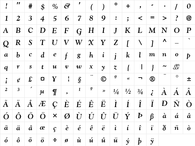 Goudy SSi Bold Italic  glyph index