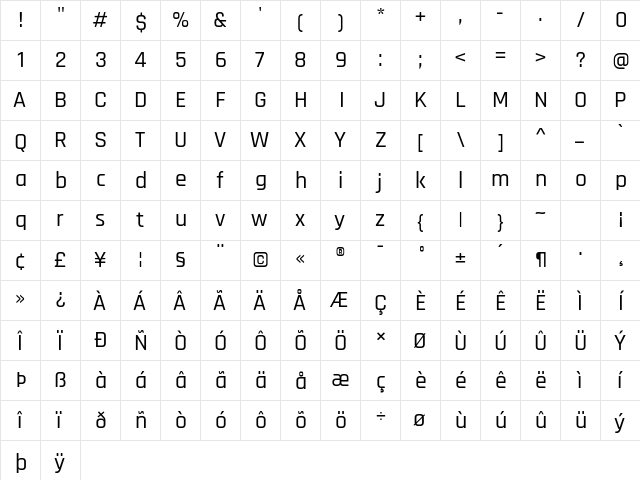 Rajdhani Medium Regular  glyph index